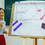 khóa học sketch note sketch talk room to read