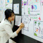 lớp học sketch note sketch talk room to read 53
